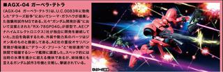 HGUCガーベラテトラ概要